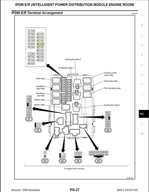 2007 infinity fx35 junction box|2007 Infiniti FX35 AWD Fuse Box Diagrams .